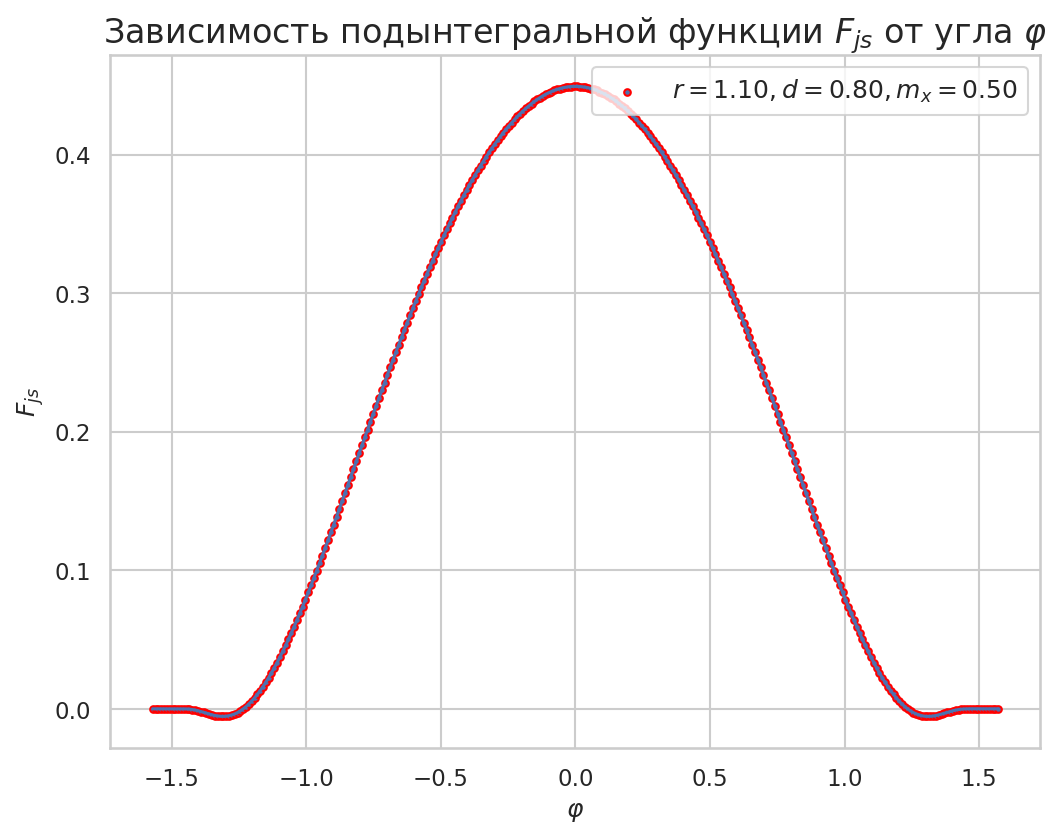_images/6e32df28983feaf1a44981532a30c55ebee91e190677af45d1846ff165f1dcbb.png