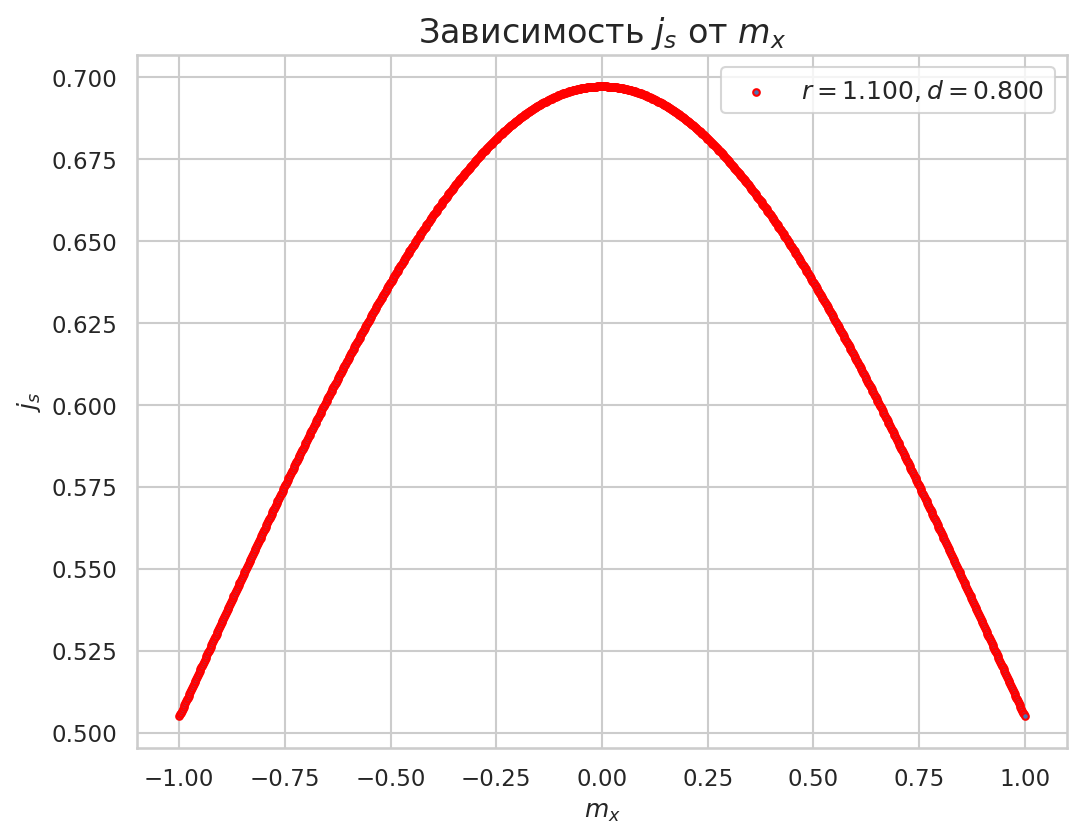 _images/b79587a608aa6fd922759a625d8c936c6c42bb52affc9e2aeba445f24516e71a.png