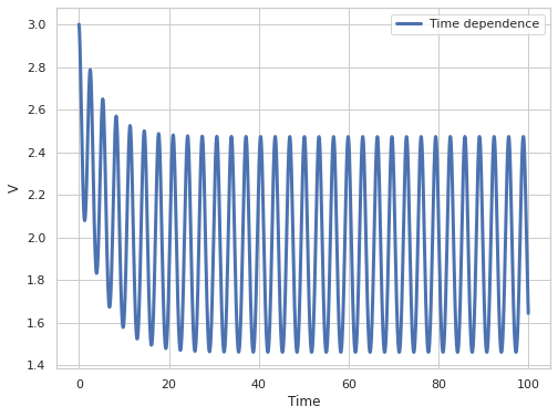 _images/d7911ed6db1b16305c4352c66f42eadb7d8386fcbaca06faddf0db1b04f21861.png
